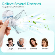 Breathe Better Anywhere — Compact, Quiet & Easy-to-Use Respiratory Care.