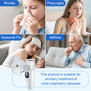Portable Mesh Nebulizer – Fine Mist for Daily Respiratory Care