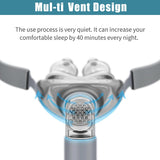 Nasal Pillow Supplies with Headgear, Frame, Tube and 3 x Nasal Pillow
