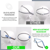 P10 Headgear Strap Replacement for AirFit P10 Nasal Pillow CPAP Mask