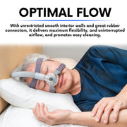 2-pack CPAP Hose, Universal CPAP Tubing - 6 Foot (72") Standard 22mm, Compatible with Most CPAP, BiPAP, and BiLevel Machines, Durable, Flexible, Leakage Free, Gray